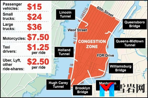 A graphic detailing the co<em></em>ngestion tolling in Manhattan