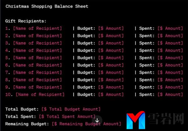 Programs like ChatGPT can create budget sheets for the holidays.